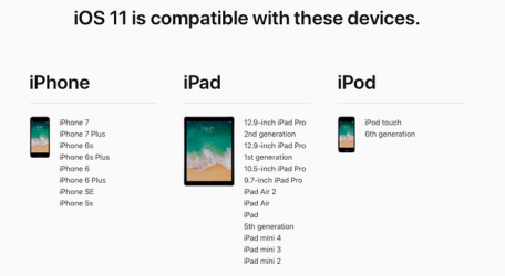 Danh sách các thiết bị được cập nhật iOS 11: iPhone 5, iPhone 5c, iPad 4 ơi, hãy an giấc ngàn thu nhé!