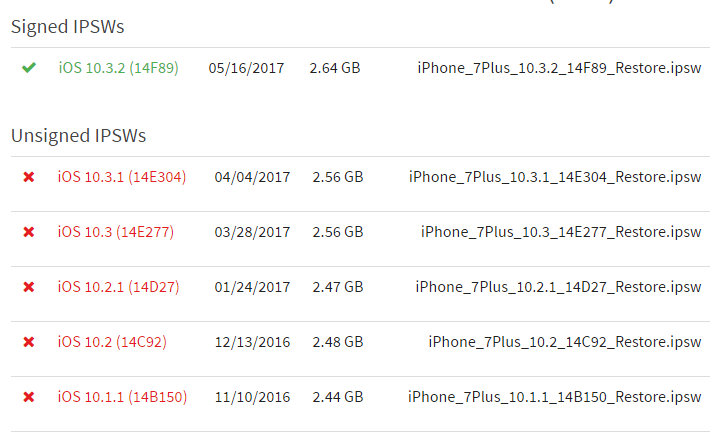 Sửa chữa Macbook tại đà nẵng thay thế linh kiện, macbook imac, samsung, sửa màn hình, thay pin macbook, thay ổ cứng, chân xạc ..vv    Fix and repair, replace new hardware for macbook, iMac ( Screen , changer hardriver SSD, Battery